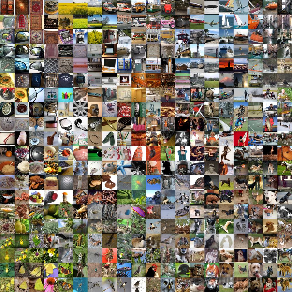 imagenet-1k-1-kaggle